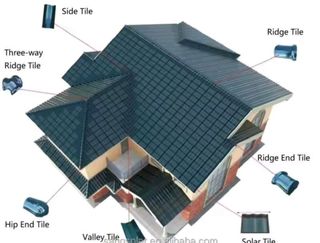 Placas solares