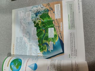 GEOGRAFIA E HISTORIA 1 (1.1-1.2)(COMUNIDAD EN RED)