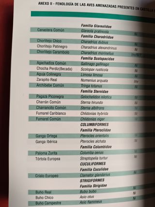 LIBRO: AVES AMENAZADAS EN CASTILLA Y LEÓN