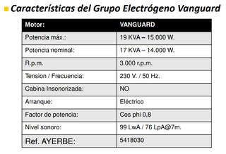 Gerador AY-19000 V MN- 5418030