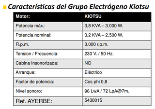 Gerador Ayerbe 3800 KT MN E- 5430015