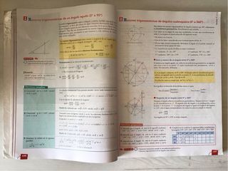 Matemáticas I.