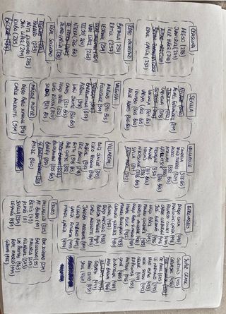 Cromos Liga 24/25 Adrenalyn XL