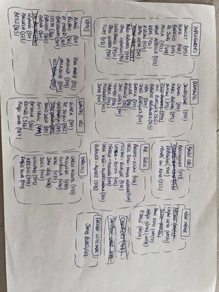 Cromos Liga 24/25 Adrenalyn XL