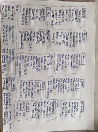 Cromos Liga 24/25 Adrenalyn XL