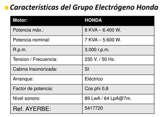 Gerador Ayerbe - AY-8000 H INS E- 5417720