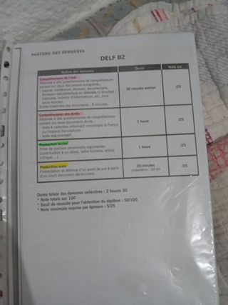 Libro de francés,  nivel b2.