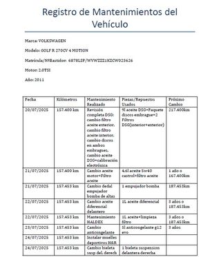 Golf VI R DSG CON LIBRO