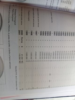 2 Monete 10 Lire Italia 2000 e 2001