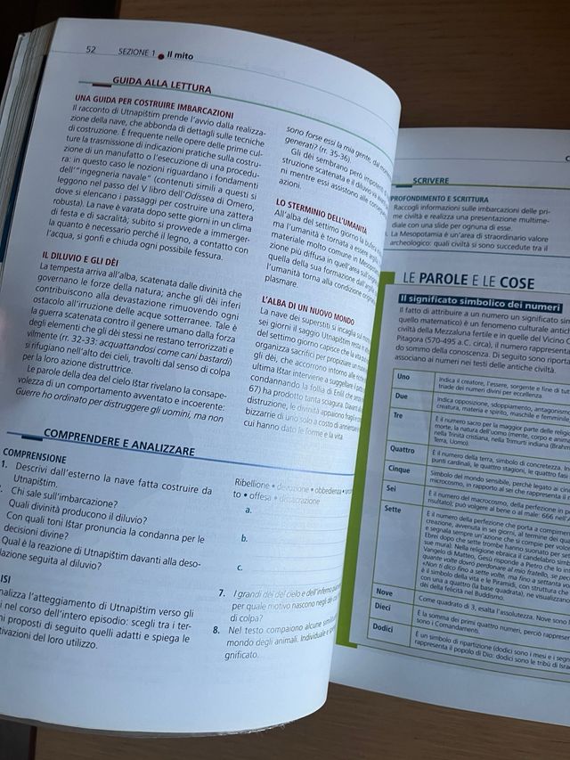 una vita da lettori epica