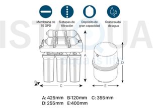 Purificador Agua Ósmosis Inversa Purefive 5 fases