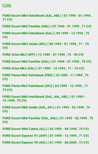 Juego cables bujias FORD ESCORT. ORION. FIESTA