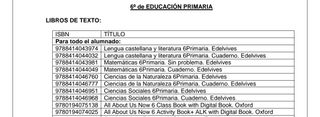 Libros sexto Primaria