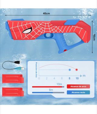 Pistola de agua Spiderman