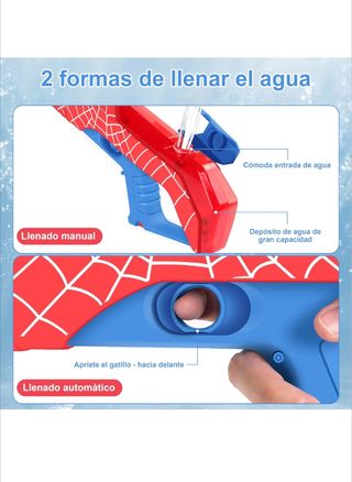 Pistola de agua Spiderman