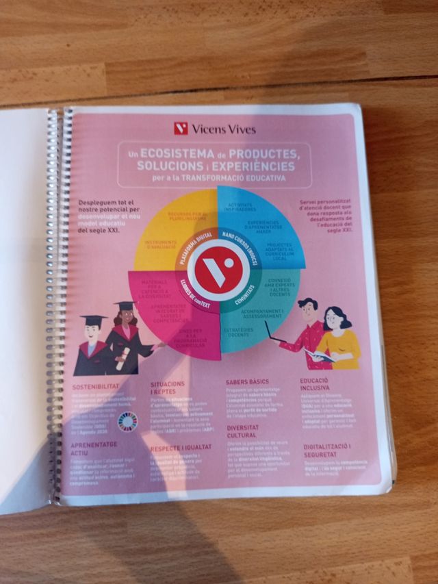 MATEMATIQUES 1 QA+DIGITAL (SITUACIONS)