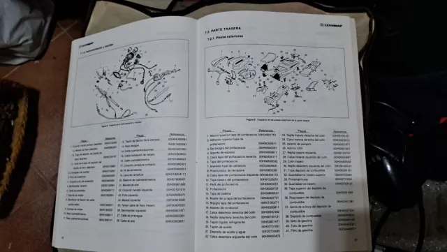 Manuales taller motos clásicas