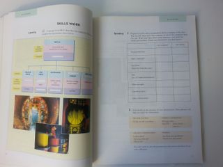 Business Objectives: Student's Book