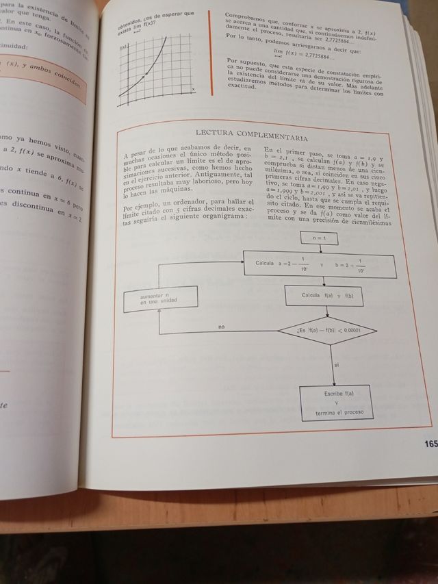 Matemáticas Factor -2