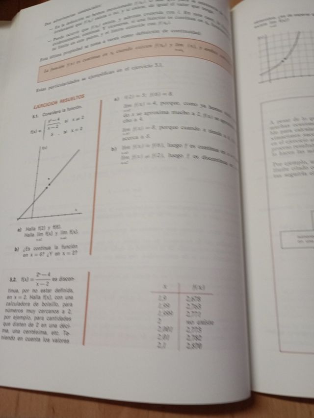 Matemáticas Factor -2