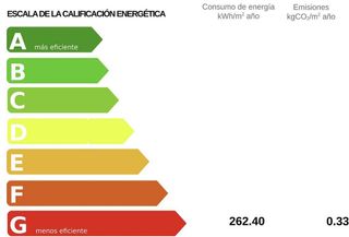 Piso en venta en General Dávila en Santander