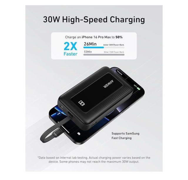 Anker Power Bank - Batteria portatile