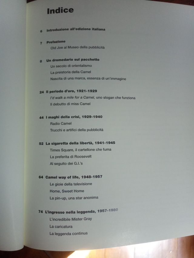 The History of Camel Advertising