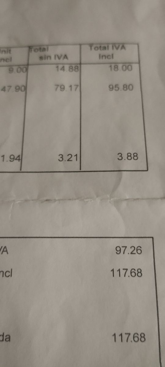 Neumáticos 205/60R15