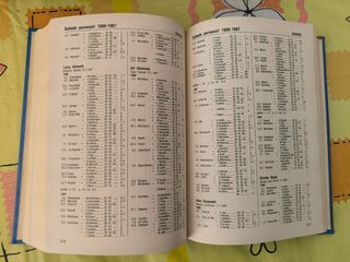 Almanacco illustrato del tennis 1988