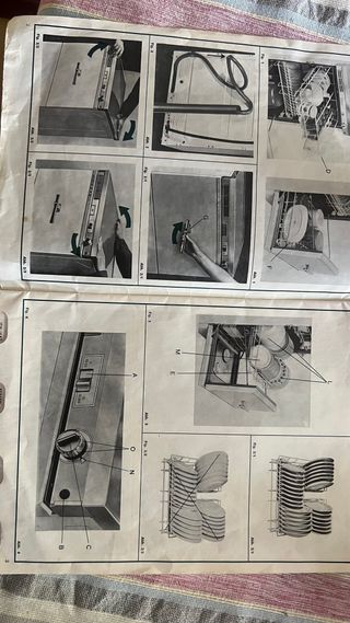 Lavavajillas Indesit Superautomático Vintage