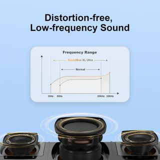 Altavoz 80W DOSS Soundbox Ultra,  Exclusivo AZUL