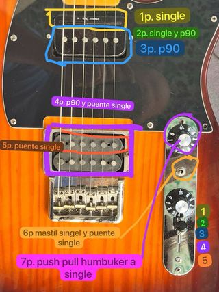 Telecaster Fender Customizada made china
