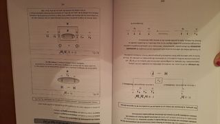 Una quimica para todos.