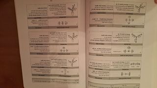 Una quimica para todos.