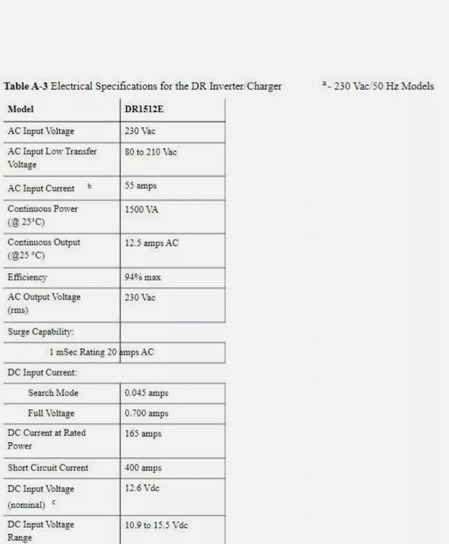 Inversor/Cargador Trace engineering DR1512E Nuevo.