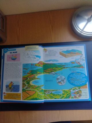 Conjunto 3 Libros sobre la tierra