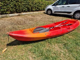 Kayak Perception