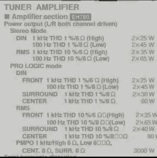 Amplificador Technics SA-EH770 + Altavoces Samsung
