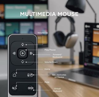 Mando multimedia Satechi R2