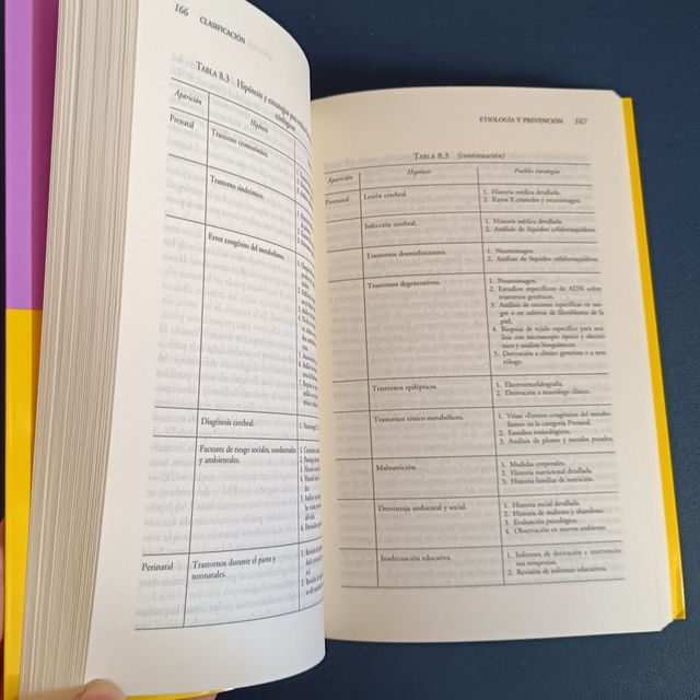 Retraso mental: Definición, clasificación y sis...