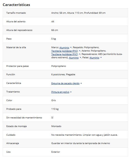 2 Sillas Plegable Mysen