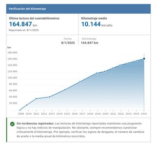 🚗 BMW 635d Coupé Potencia elegancia y exclusividad
