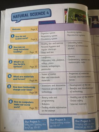 Cambridge Natural Science Level 4 Pupil's Book with eBook