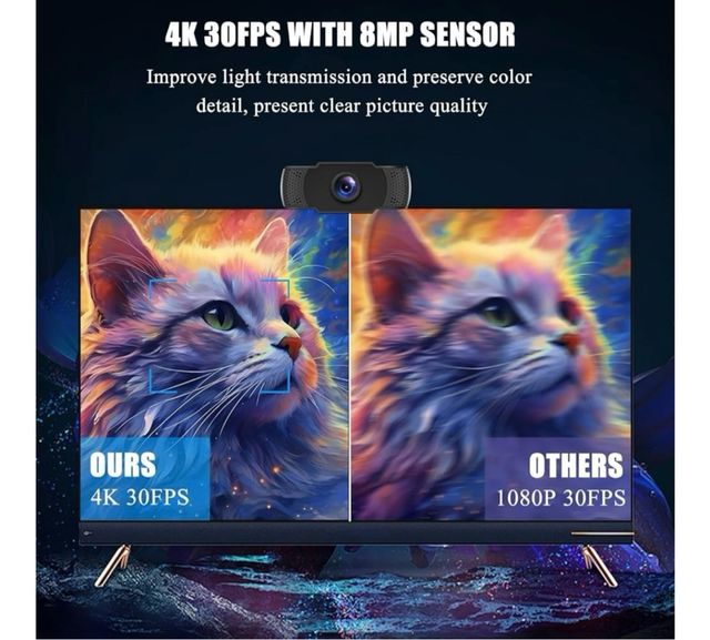 Webcam con Micrófono - Nueva a estrenar.