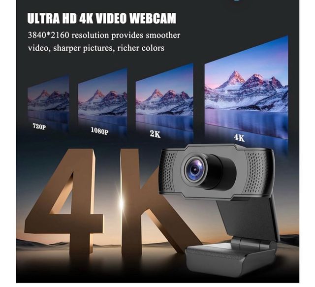 Webcam con Micrófono - Nueva a estrenar.