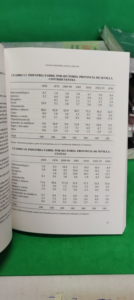 Libro: Ciudad e Industria Sevilla 1850-1930