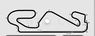 Circuito Montmeló: Plano