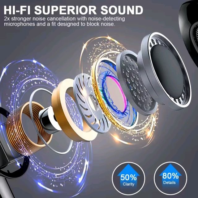 Auricolari Bluetooth 5.4 