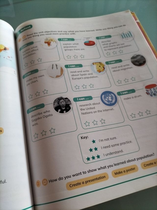 CLIL World Social Sciences 5. Class book