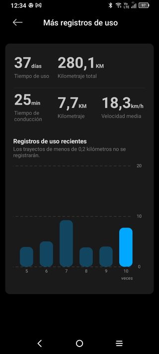 Xiaomi Mi Electric Scooter 4 Pro (2ª Gen)